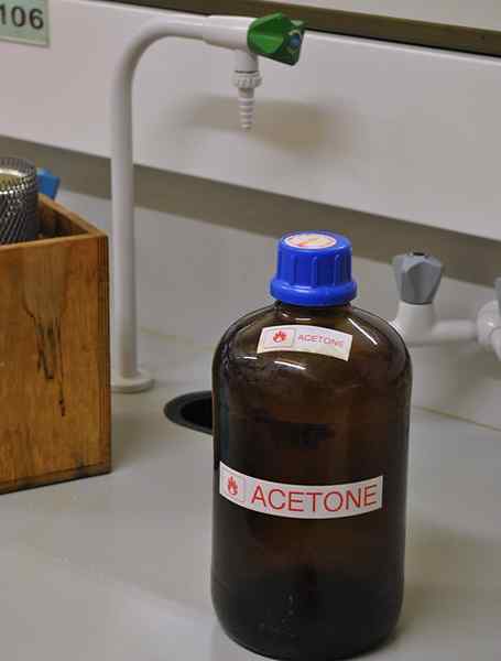 Différence entre l'acétone et les spiritueux méthylés