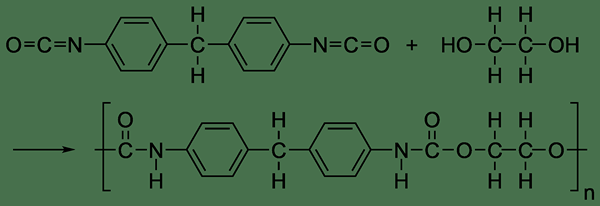 Diferencia entre el poliuretano alifático y aromático