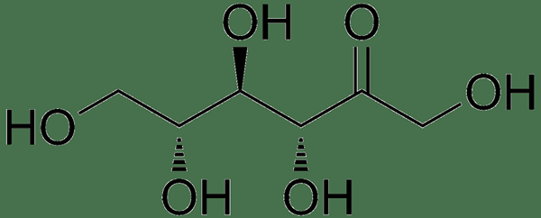 Perbedaan antara allulose dan eritritol