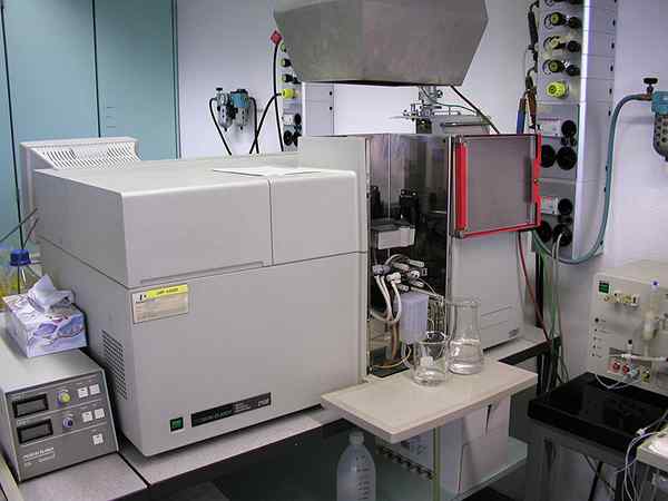 Différence entre spectroscopie d'absorption atomique et spectroscopie visible UV