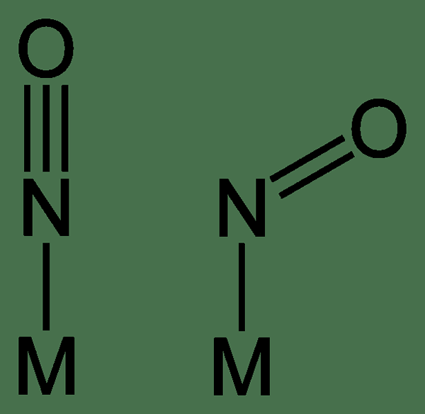 Différence entre les complexes carbonyle et nitrosyle