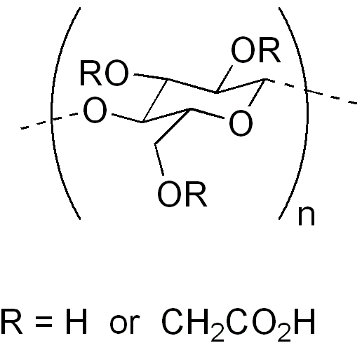 Différence entre la carboxyméthyl-cellulose et l'hydroxypropyl méthylcellulose