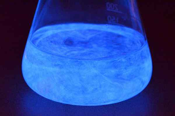 Perbezaan antara chemiluminescence dan electrochemiluminescence