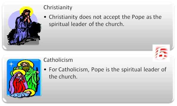 Diferencia entre el cristianismo y el catolicismo
