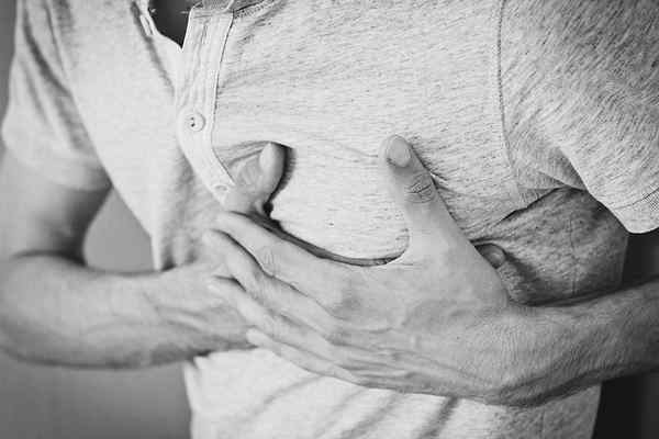 Unterschied zwischen kompensierter und dekompensierter Herzinsuffizienz