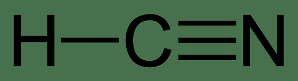Différence entre le cyanure et le nitrile