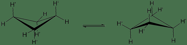 Différence entre le cyclobutane et le cyclopropane