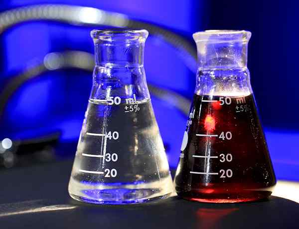 Diferencia entre solventes eutécticos profundos y líquidos iónicos