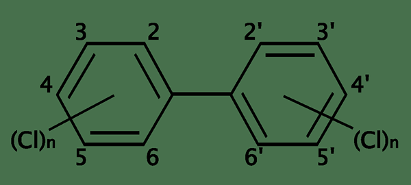 Différence entre les dioxines et les PCB