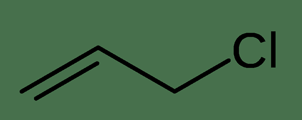 Différence entre le chlorure d'éthyle et le chlorure d'allyle