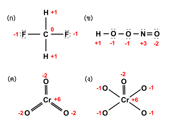 Différence entre la charge formelle et l'état d'oxydation
