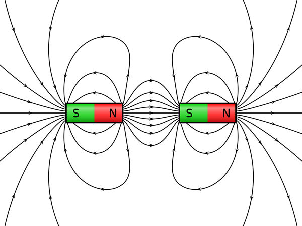 Unterschied zwischen Gravitationskraft und Magnetkraft