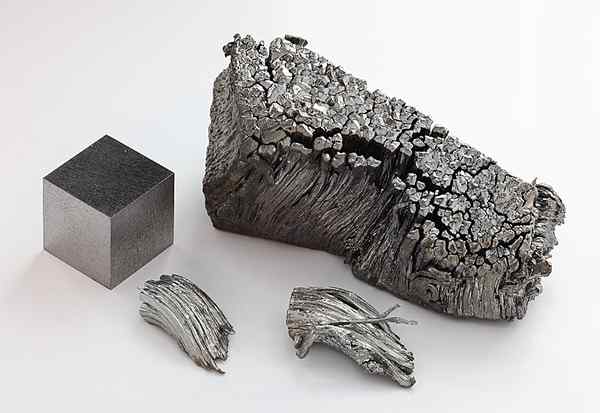 Différence entre l'Holmium et le Thulium