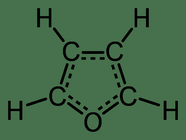 Diferencia entre los compuestos aromáticos homonucleares y heteronucleares