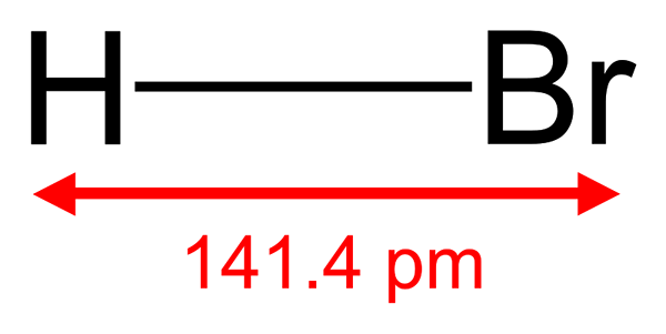 Unterschied zwischen Wasserstoffbromid und Hydrobromensäure