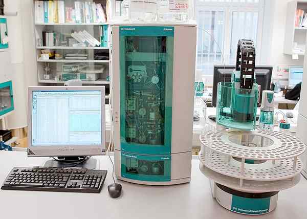 Différence entre la paire d'ions et la chromatographie d'échange d'ions