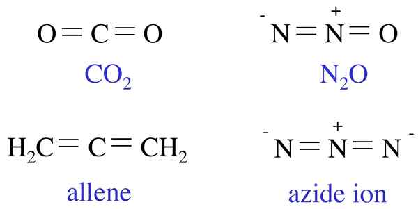Perbezaan antara isoelektronik dan isosteres