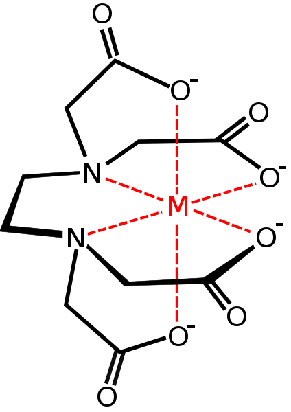 Unterschied zwischen Ligand und Chelat