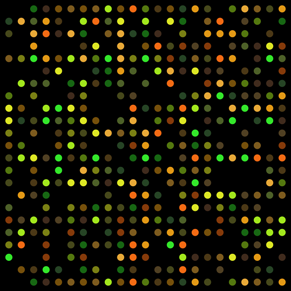 Perbezaan antara penjujukan microarray dan generasi akan datang