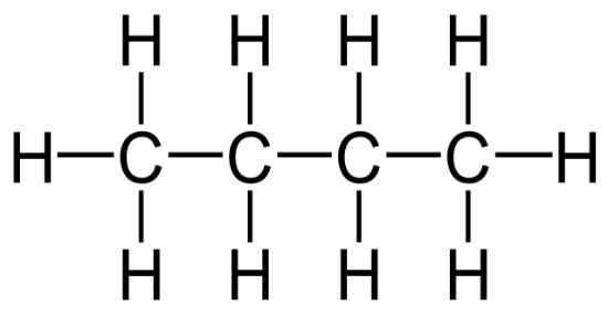 Différence entre le n-butane et le cyclobutane