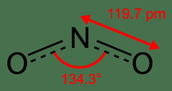 Différence entre N2O4 et No2