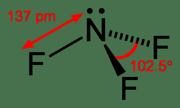 Perbedaan antara NF3 dan NH3