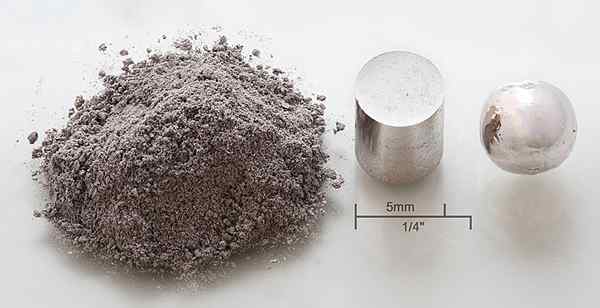 Différence entre le ruthénium et le rhodium