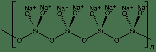 Perbezaan antara sodium silikat dan natrium metasilicate