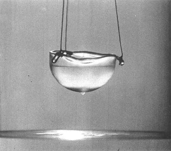 Perbezaan antara superfluidity dan superkonduktiviti