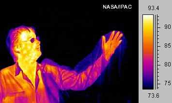 Différence entre la thermométrie et la thermographie