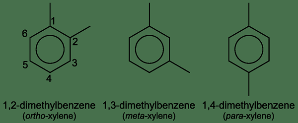 Différence entre le toluène et le xylène