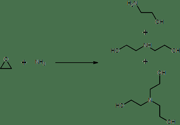 Diferencia entre la trietilamina y la trietanolamina