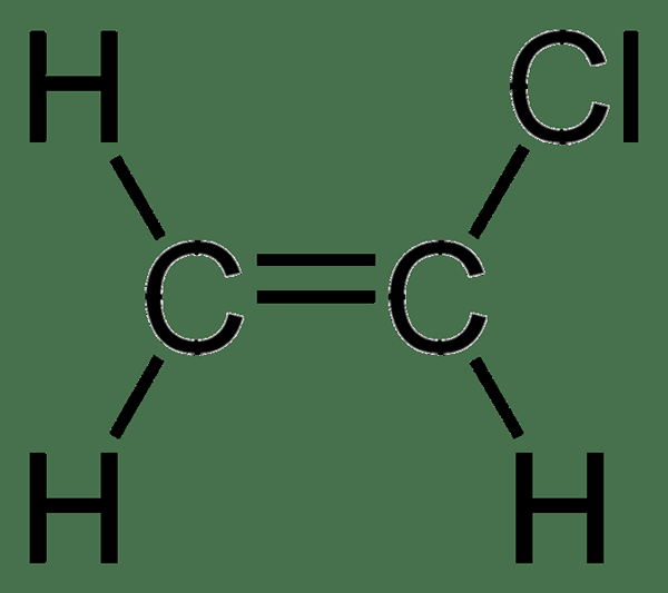 Perbedaan antara vinylic halides dan aril halida