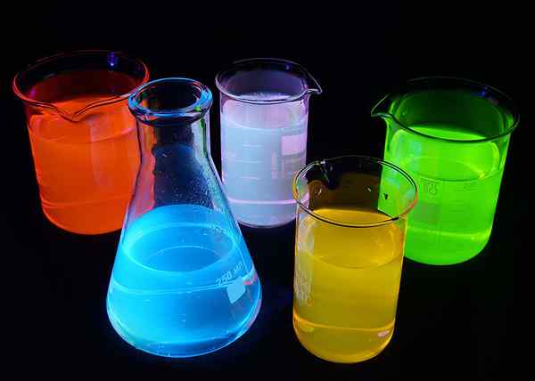 Was ist der Unterschied zwischen Absorption und Fluoreszenz