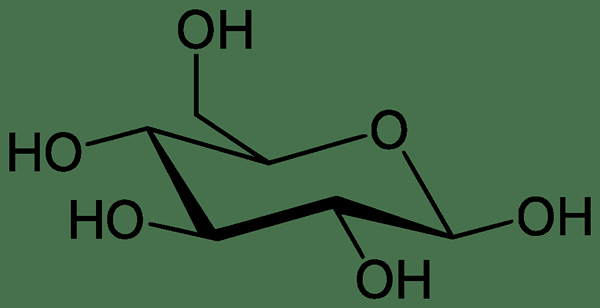 Quelle est la différence entre l'acide aldarique aldonique et uronique