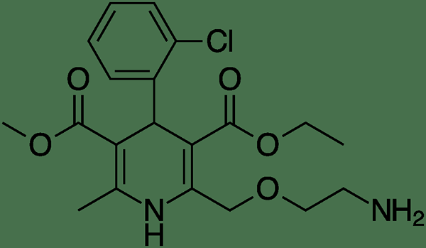 Quelle est la différence entre l'amlodipine et l'amlodipine Besylate