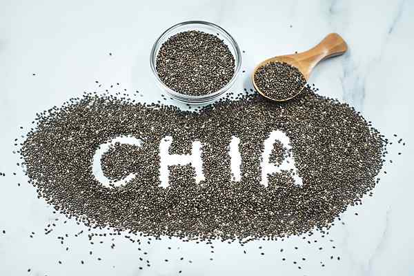 Was ist der Unterschied zwischen Chia -Samen und Basilikumsamen