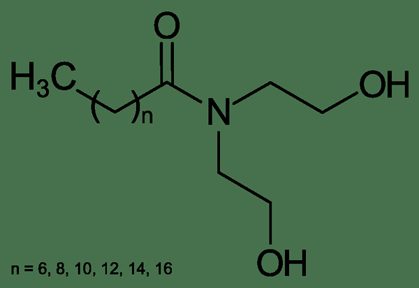 Was ist der Unterschied zwischen Cocamid -DEA und Cocamid Mea