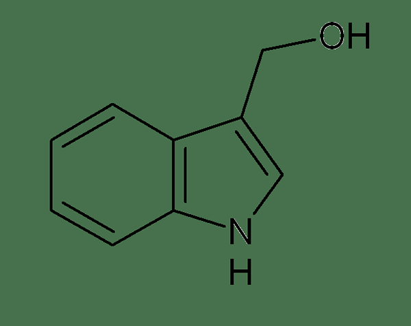 ¿Cuál es la diferencia entre el carbinol dim e indol 3?