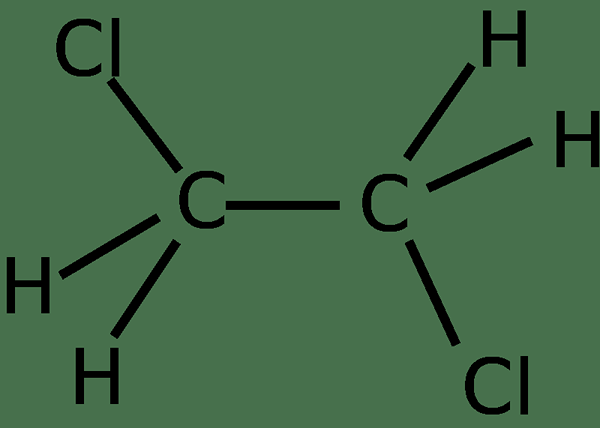 Quelle est la différence entre le dichlorure d'éthylène et le chlorure d'éthylidène