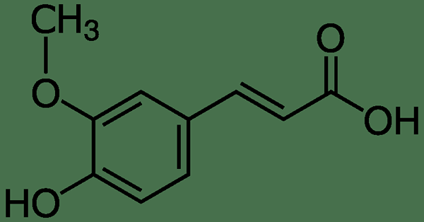¿Cuál es la diferencia entre el ácido ferúlico y el ácido hialurónico?