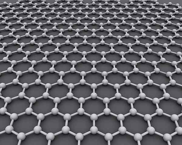 Apakah perbezaan antara graphene dan graphene oksida