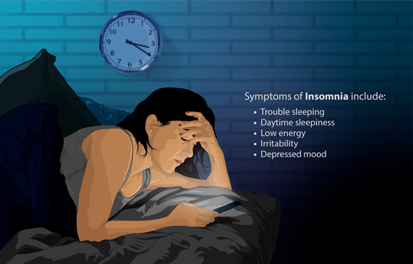 Was ist der Unterschied zwischen Hyperomnie und Schlaflosigkeit