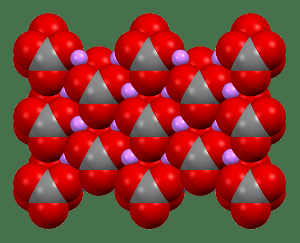 Apa perbedaan antara lithium karbonat dan lithium hidroksida