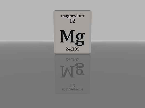 ¿Cuál es la diferencia entre el glicinato de magnesio y magnesio?