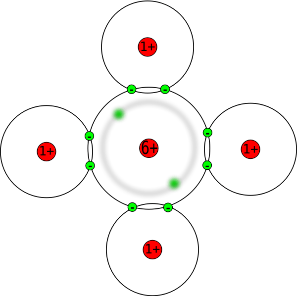 Apa perbedaan antara geometri molekuler dan geometri elektron