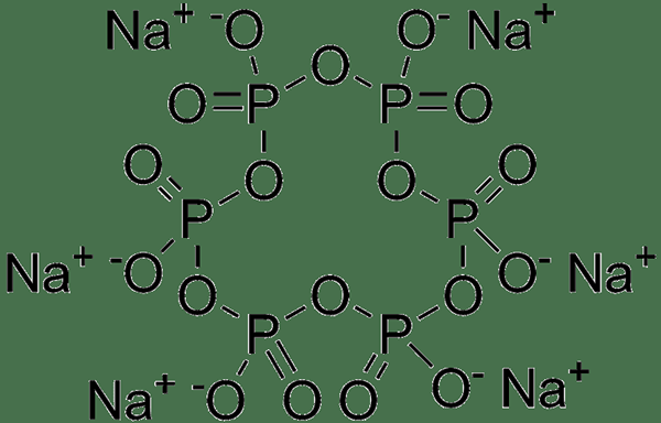 Quelle est la différence entre l'hexamétaphosphate de sodium et le polyphosphate de sodium