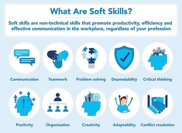 ¿Cuál es la diferencia entre habilidades blandas y habilidades técnicas?