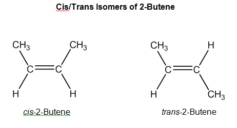 Quelle est la différence entre les alcènes symétriques et asymétriques