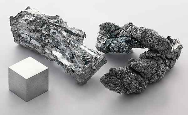 Apakah perbezaan antara zink dan besi